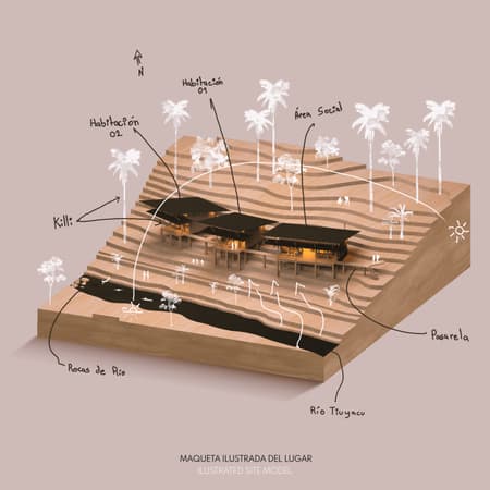 Hoguera de Madera Refuge